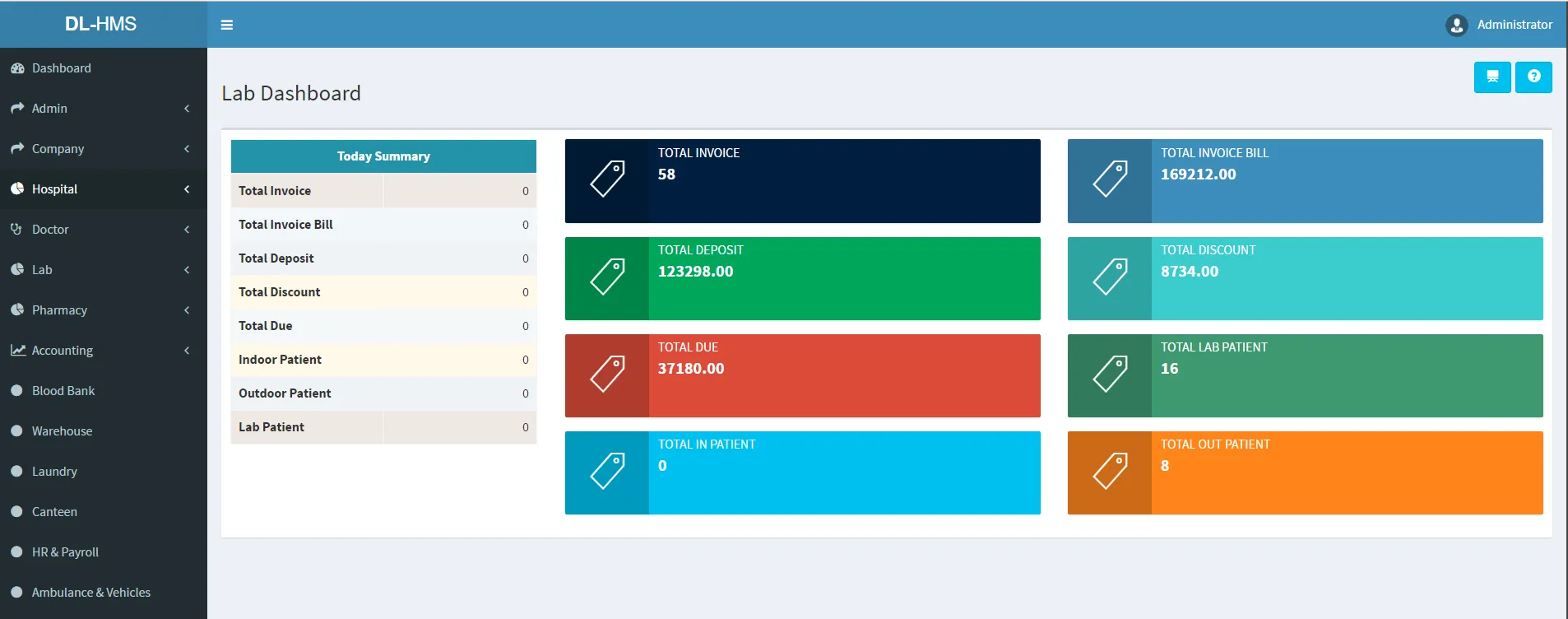 Test report interface